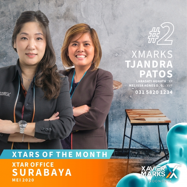 20200603 XTARS OF THE MONTH SURABAYA OFFICE 2