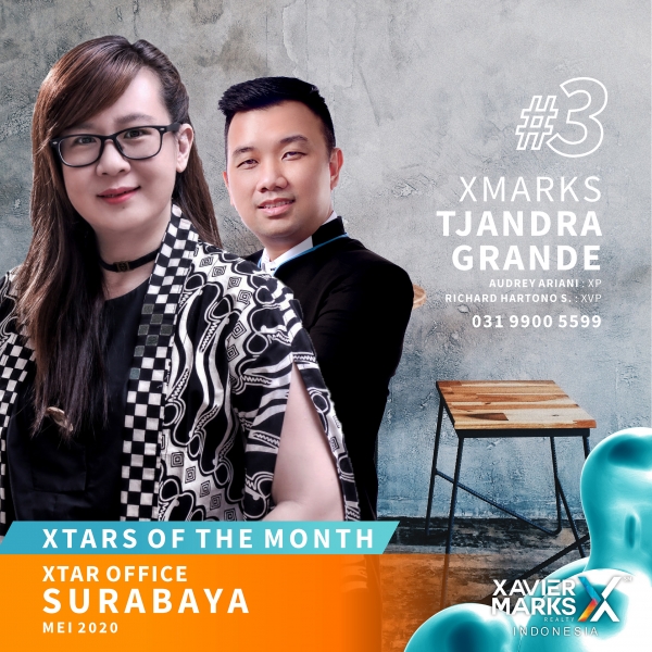 20200603 XTARS OF THE MONTH SURABAYA OFFICE 3