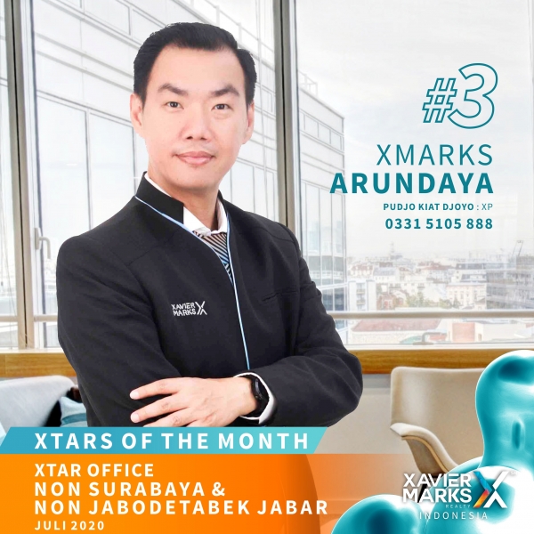 20200806 XTARS OF THE MONTH NON SUB JABODETABEK OFFICE 3