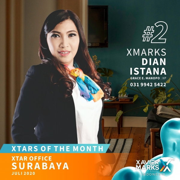 20200806 XTARS OF THE MONTH SURABAYA OFFICE 3