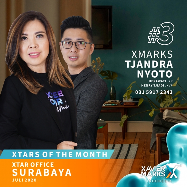 20200806 XTARS OF THE MONTH SURABAYA OFFICE 4