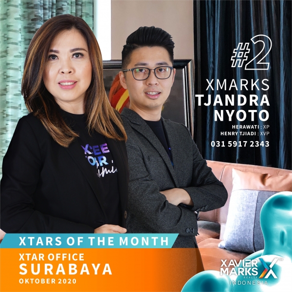 202011009 XTARS OF THE MONTH SURABAYA OFFICE 2