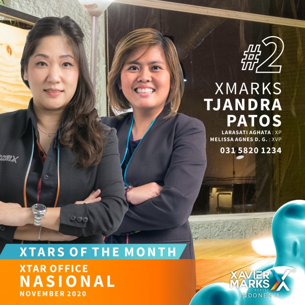 202012008 XTARS OF THE MONTH NASIONAL OFFICE 2