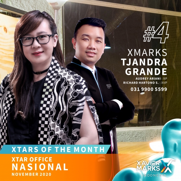 202012008 XTARS OF THE MONTH NASIONAL OFFICE 4