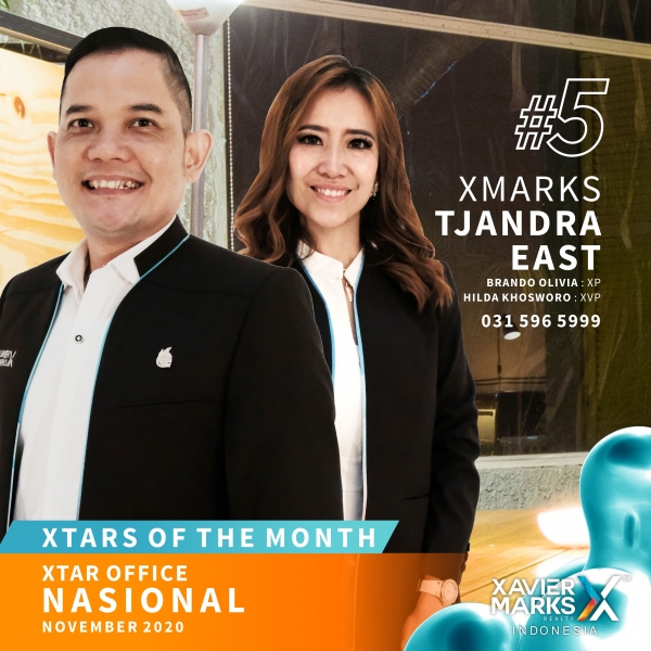 202012008 XTARS OF THE MONTH NASIONAL OFFICE 5