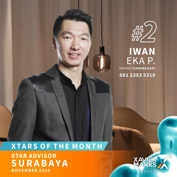 202012008 XTARS OF THE MONTH SURABAYA ADVISOR 2