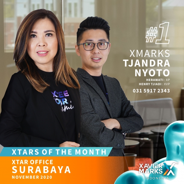 202012008 XTARS OF THE MONTH SURABAYA OFFICE 1