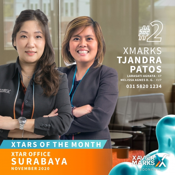 202012008 XTARS OF THE MONTH SURABAYA OFFICE 2