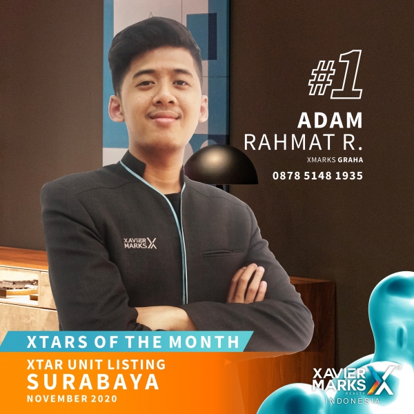 202012008 XTARS OF THE MONTH SURABAYA UNIT LISTING 1