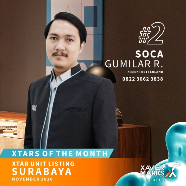 202012008 XTARS OF THE MONTH SURABAYA UNIT LISTING 2