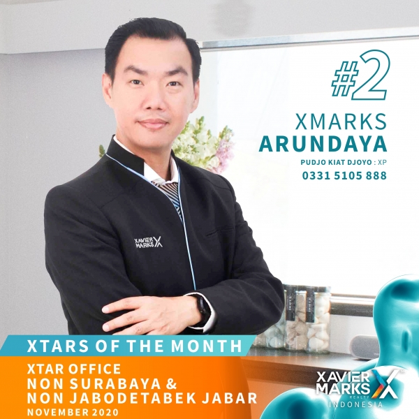 20201208 XTARS OF THE MONTH NON SUB JABODETABEK OFFICE 2