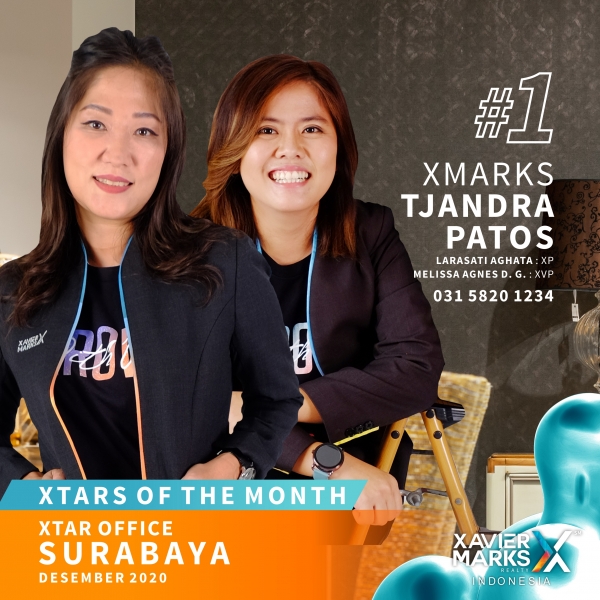 20210106 XTARS OF THE MONTH SURABAYA OFFICE 1