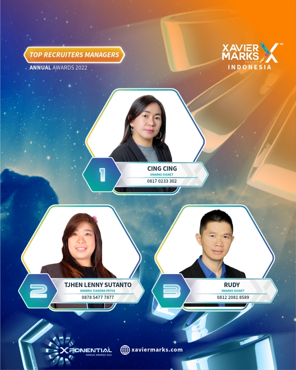 TOP RECRUITERS MANAGER ANNUAL AWARDS 2022