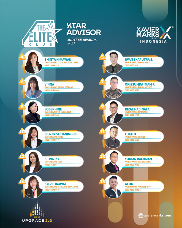 XTAR ADVISORS MIDYEAR AWARDS 2023 03