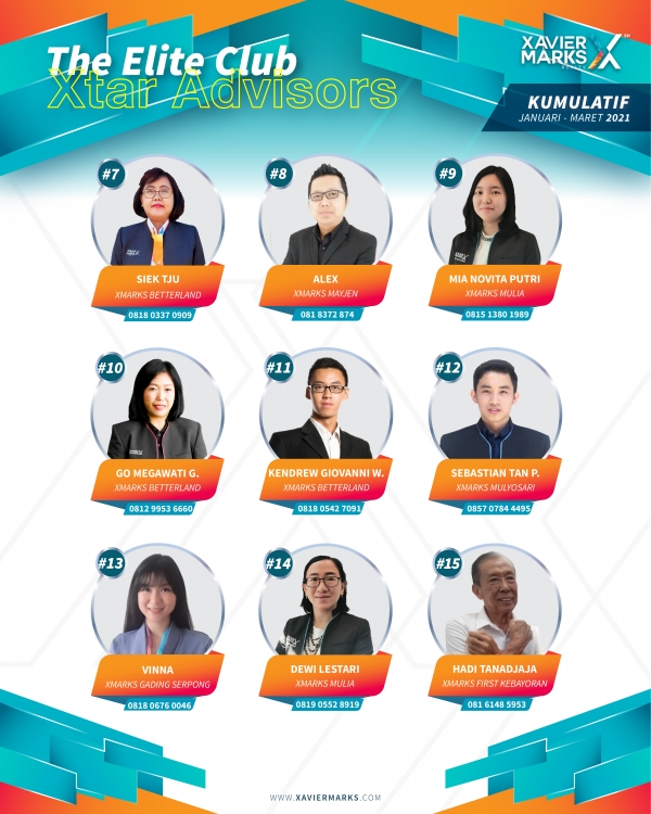 20210419 ADVISORS 3