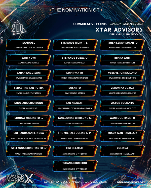 20241213 KUMULATIF ADVISOR 14