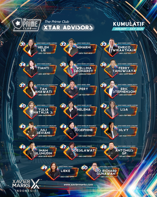 20250814 KUMULATIF ADVISOR 03