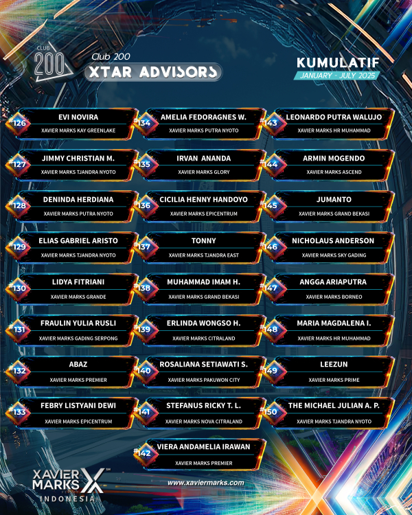 20250814 KUMULATIF ADVISOR 07