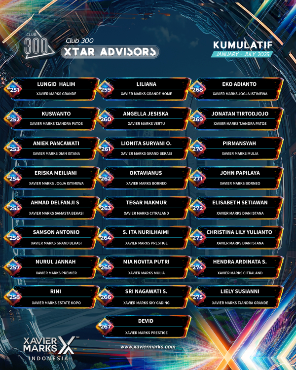 20250814 KUMULATIF ADVISOR 12