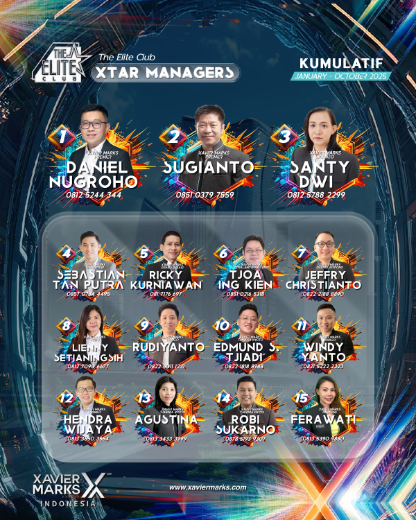 20251106 KUMULATIF MANAGER 1 01