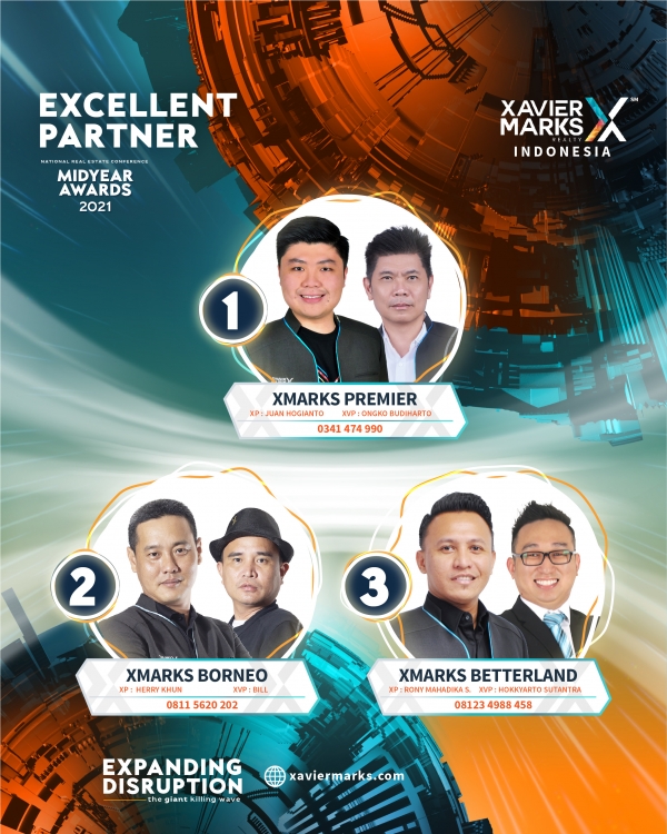 EXCELLENT PARTNER MIDYEAR AWARDS 2021