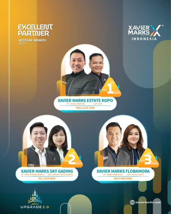 EXCELLENT PARTNER MIDYEAR AWARDS 2023 02 02