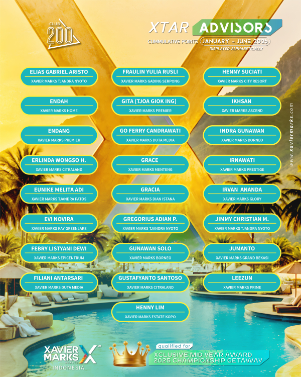 KUMULATIF ADVISOR 100 300 5