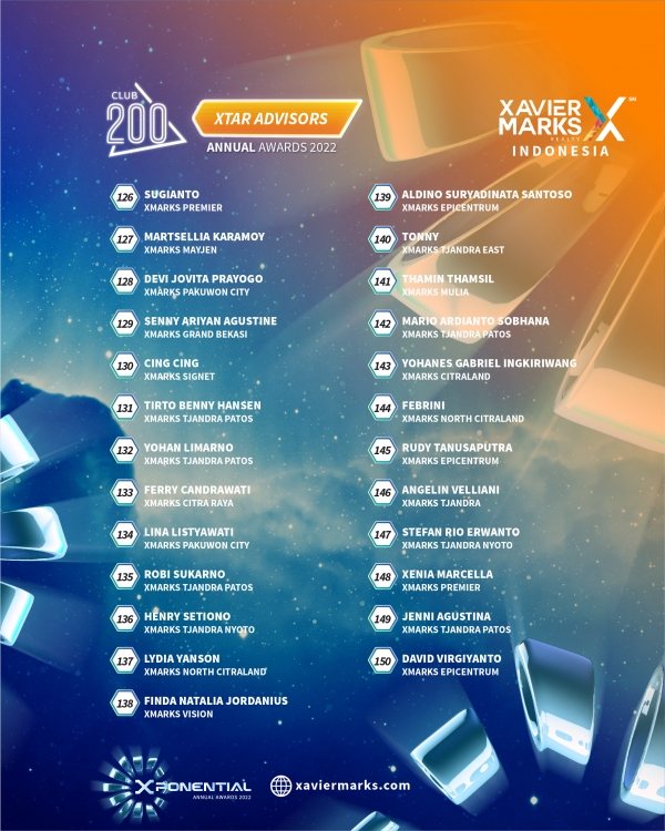 XTAR ADVISOR ANNUAL AWARDS 2022 09