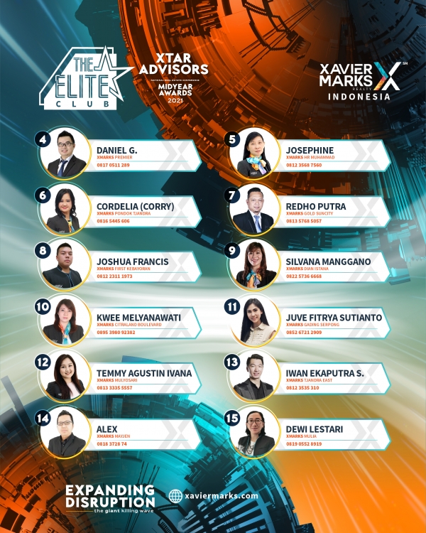 XTAR ADVISORS MIDYEAR AWARDS 2021 03