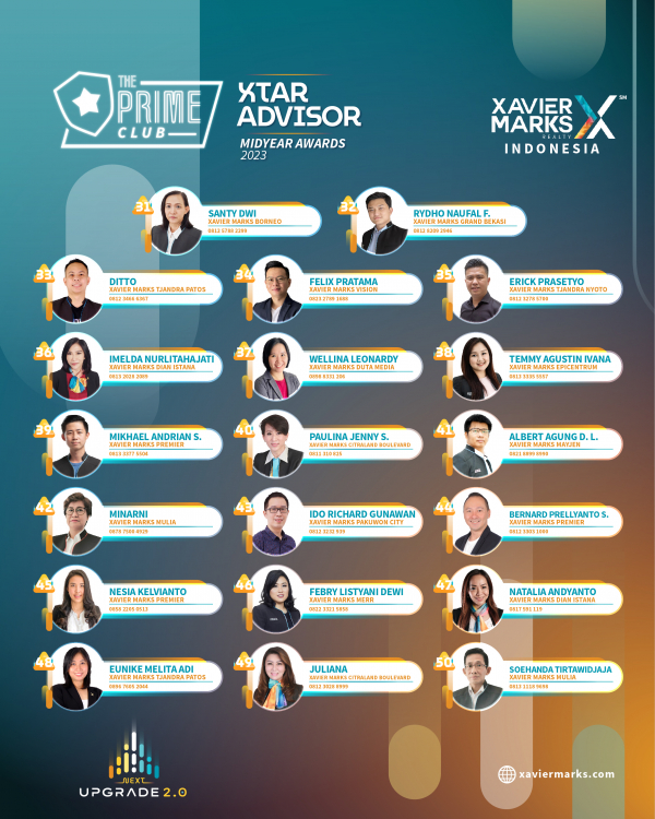 XTAR ADVISORS MIDYEAR AWARDS 2023 05