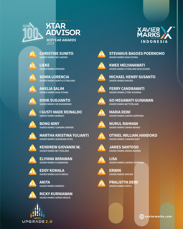 XTAR ADVISORS MIDYEAR AWARDS 2023 06