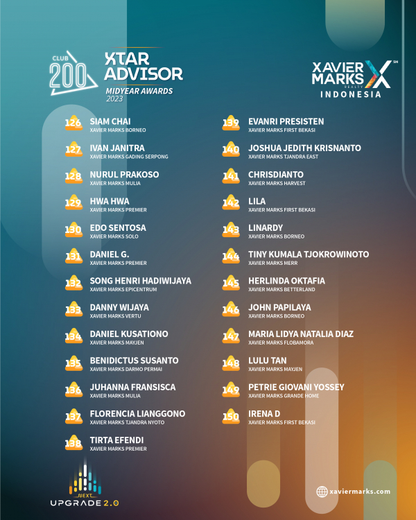 XTAR ADVISORS MIDYEAR AWARDS 2023 09