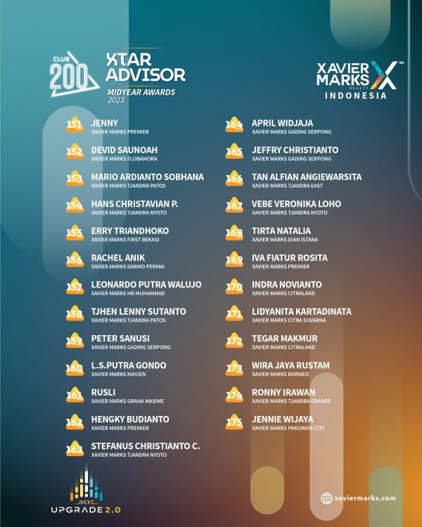 XTAR ADVISORS MIDYEAR AWARDS 2023 10