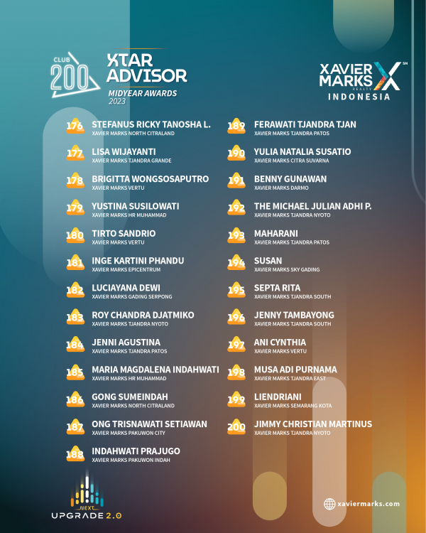 XTAR ADVISORS MIDYEAR AWARDS 2023 11