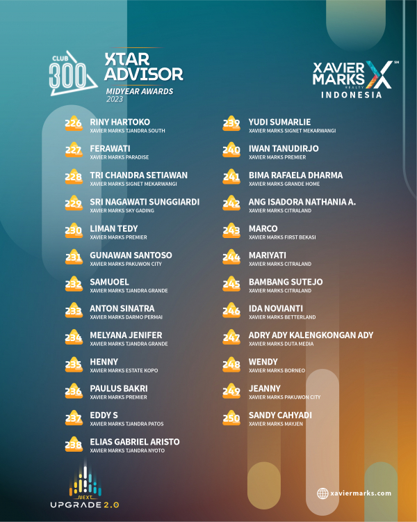 XTAR ADVISORS MIDYEAR AWARDS 2023 13