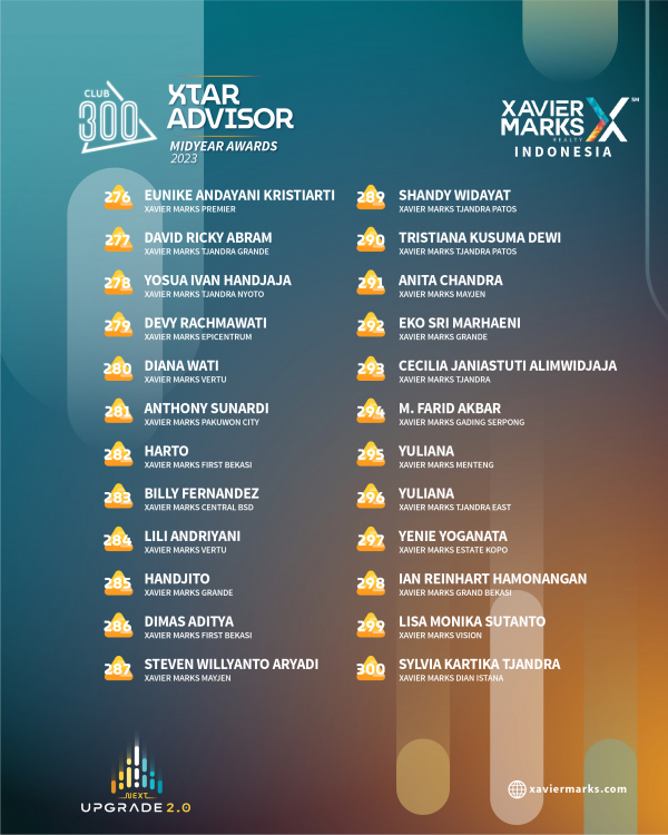 XTAR ADVISORS MIDYEAR AWARDS 2023 15