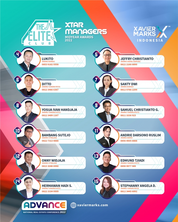 XTAR MANAGERS MIDYEAR AWARDS 2022 03