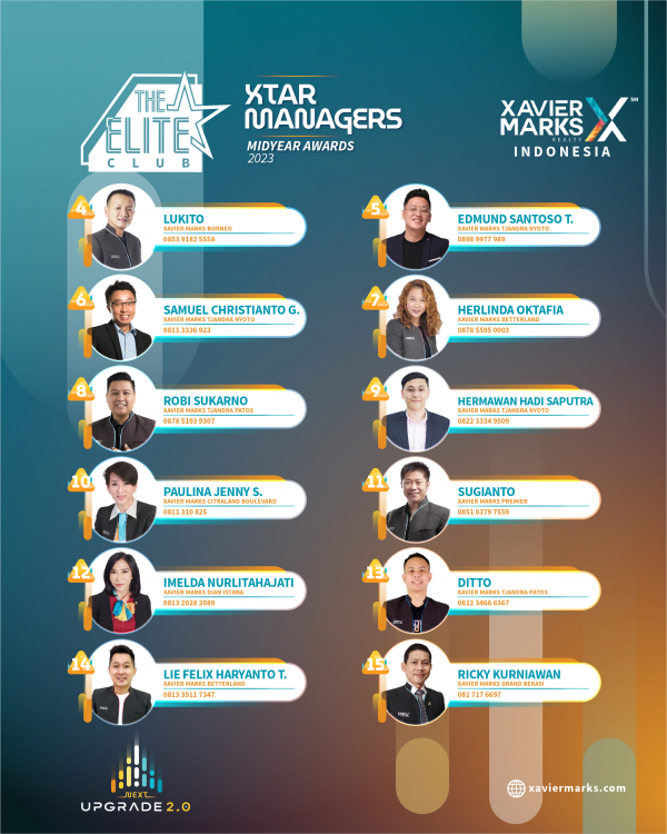 XTAR MANAGERS MIDYEAR AWARDS 2023 07