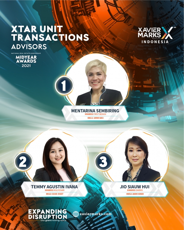 XTAR UNIT TRANSACTIONS ADVISORS MIDYEAR AWARDS 2021